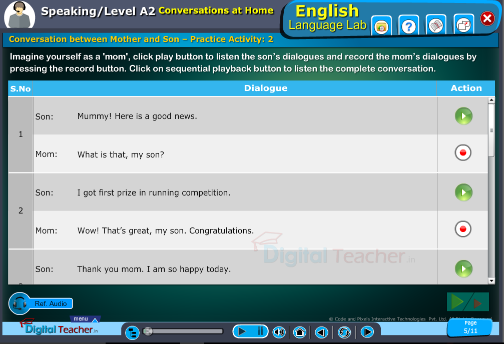 Speaking Level A2 Conversation At Home Activity